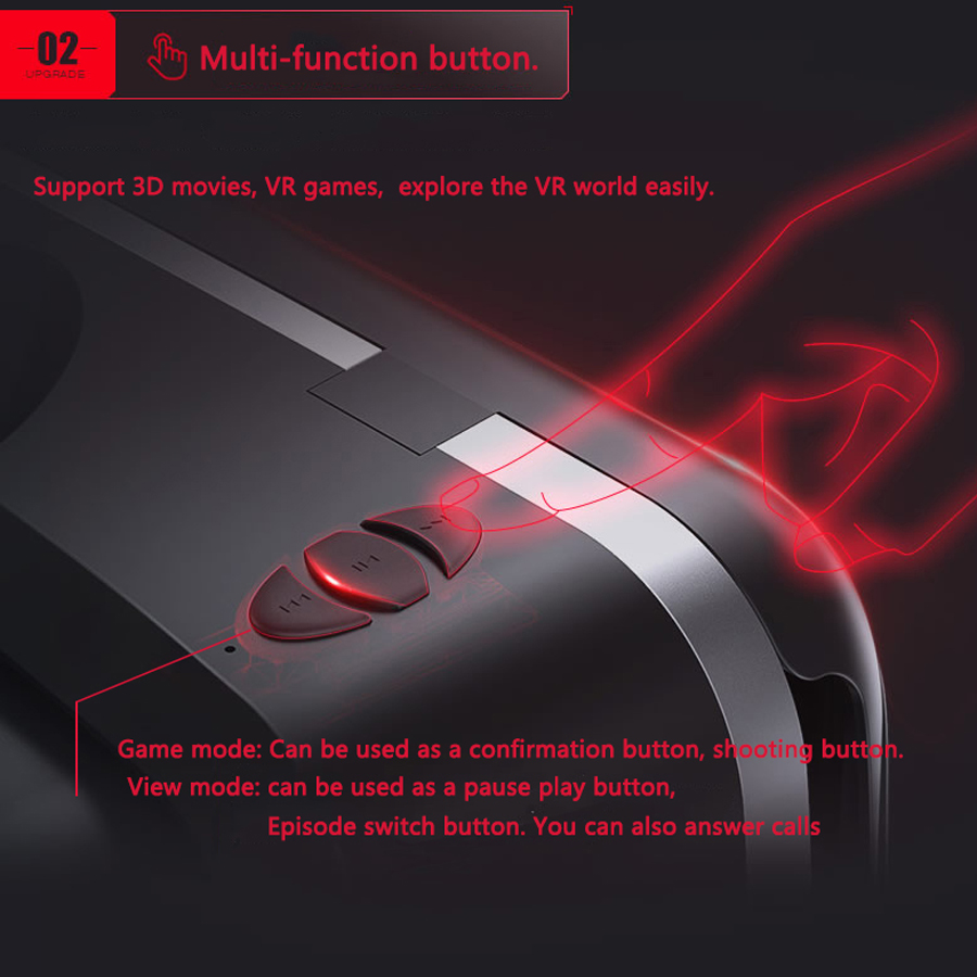 Shinecon Viar 3D バーチャルリアリティ VR - Vr Headset Pc のレビューと価格